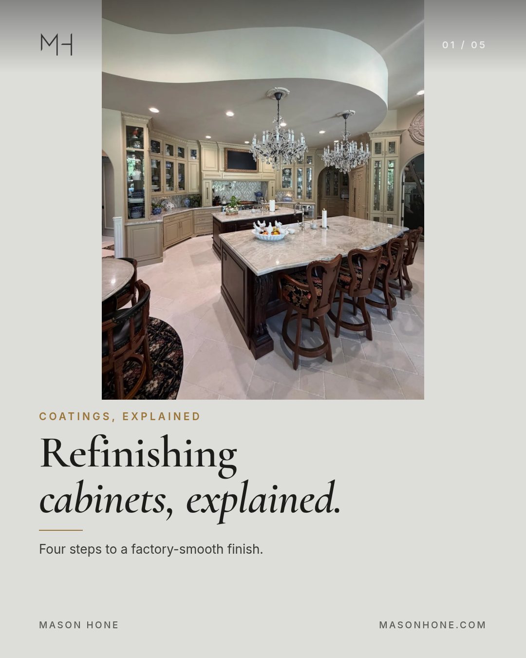 Cover: Cabinet refinishing, explained