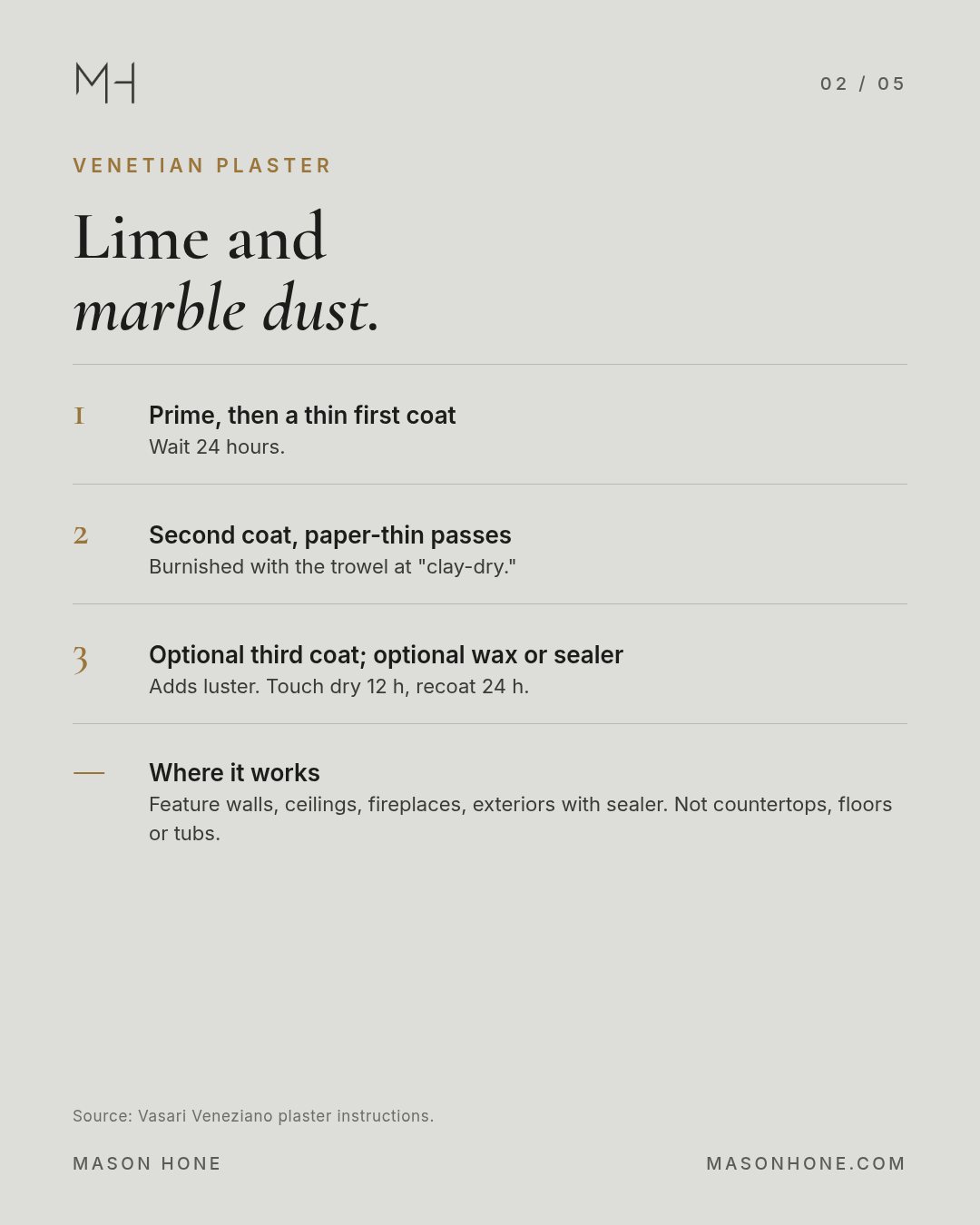 How Venetian plaster is built up