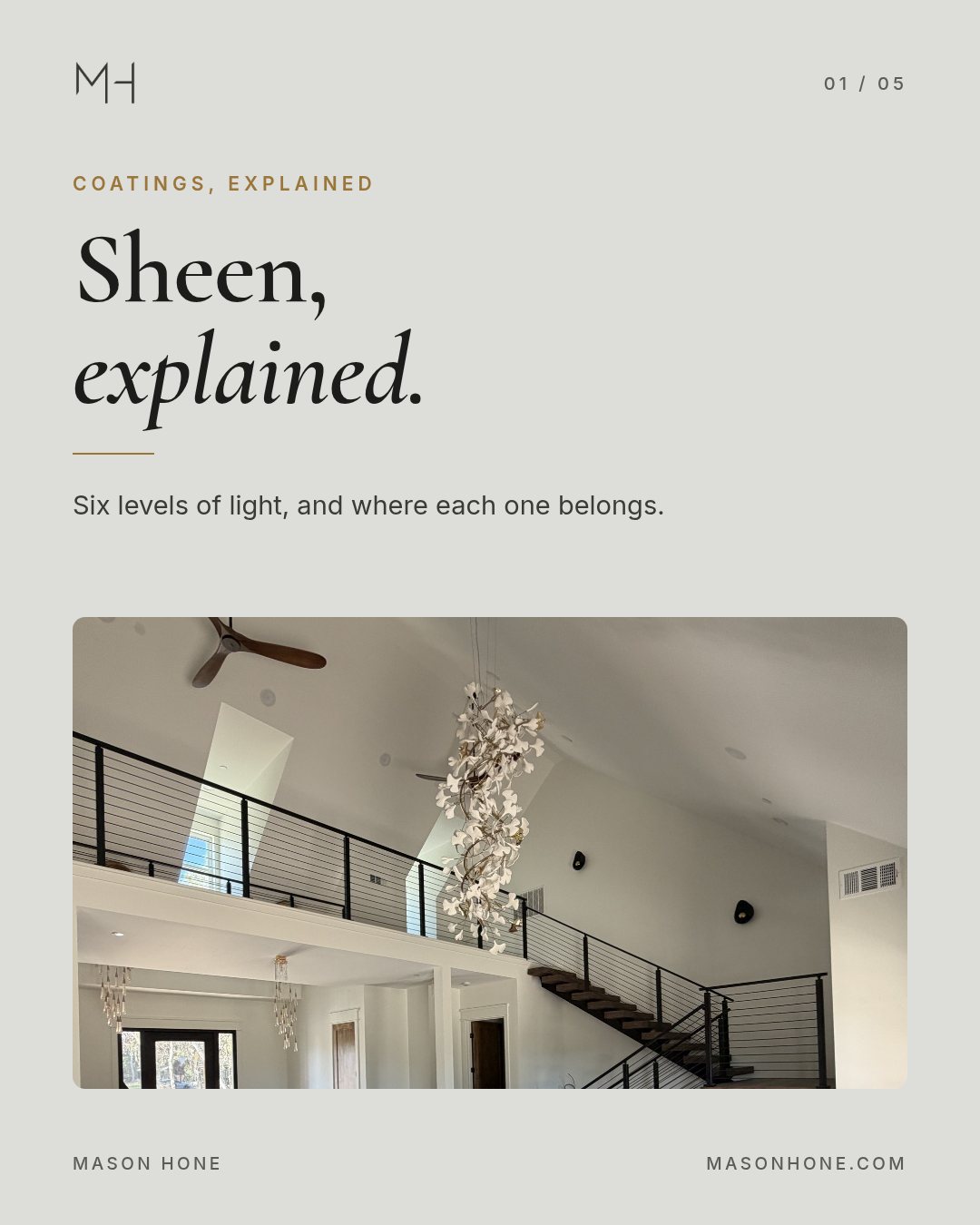 Cover: Sheen, explained
